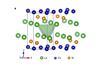 Structural properties of LaCoSi. a Lattice structure of LaCoSi