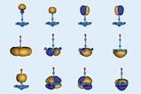 An image showing molecular orbitals