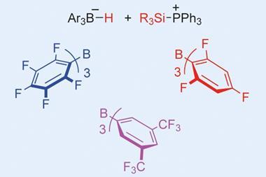 nchem.2863 TOC index