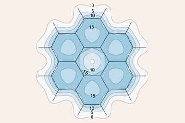 An image showing coronene