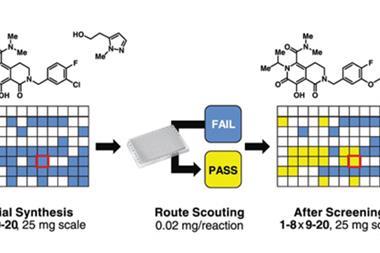 high_throughput_chemistry
