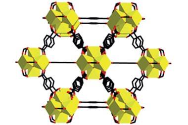 Shock-absorber MOF